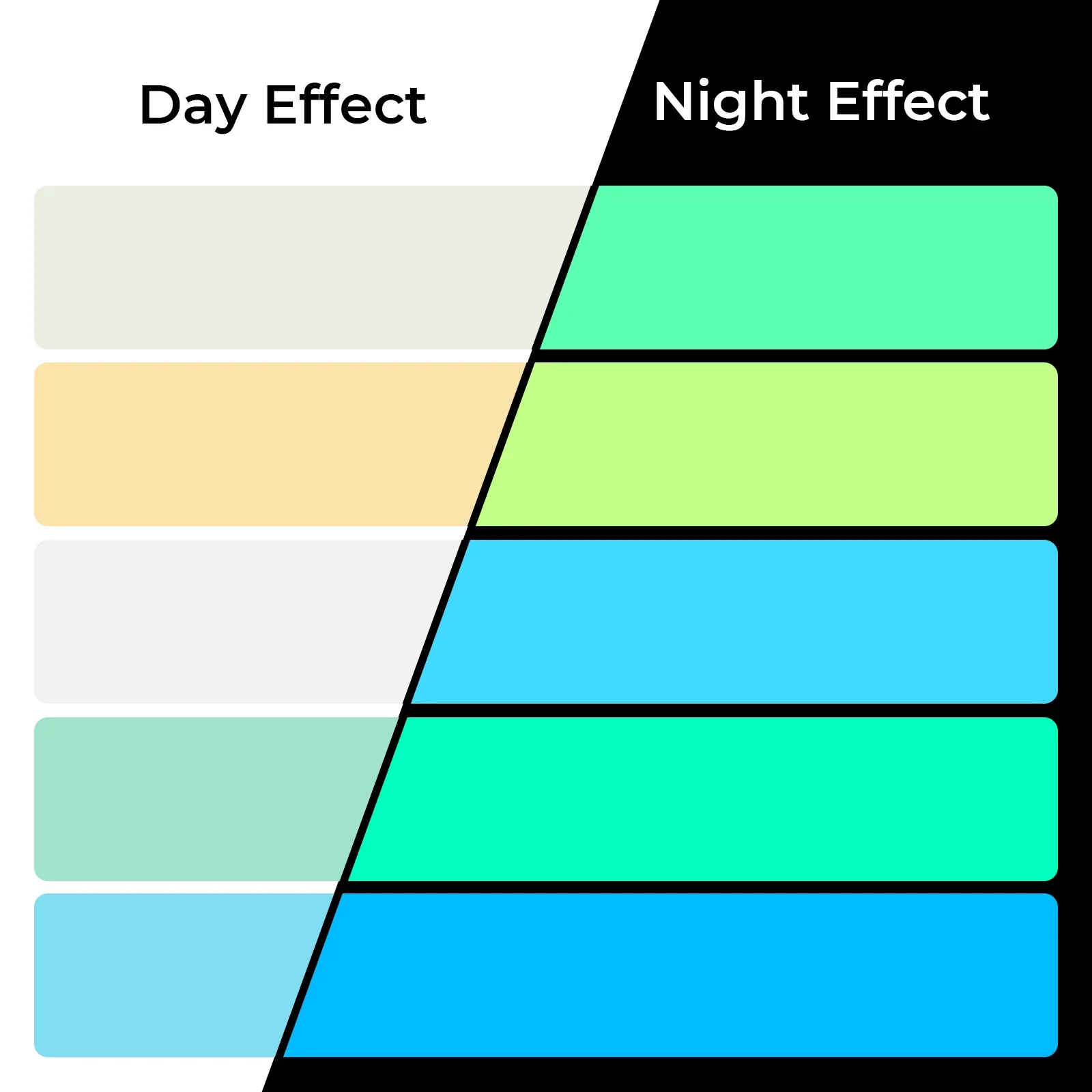 1/8" Glow in the Dark Acrylic Plexiglass Sheet (3pcs) - Image 5