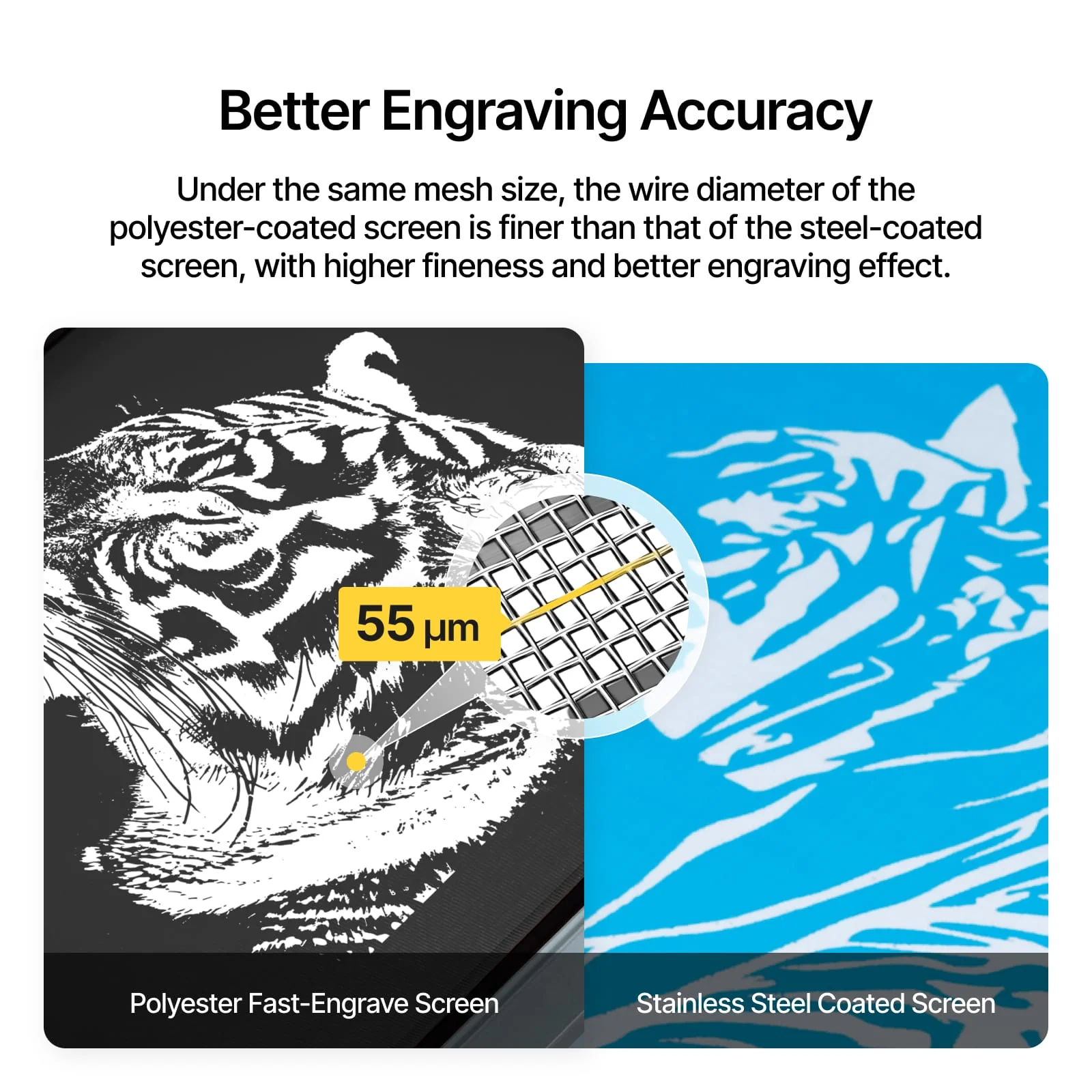 Polyester Fast-Engrave Screen (4pcs) - Image 17
